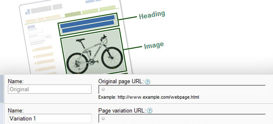 Google Website optimizer